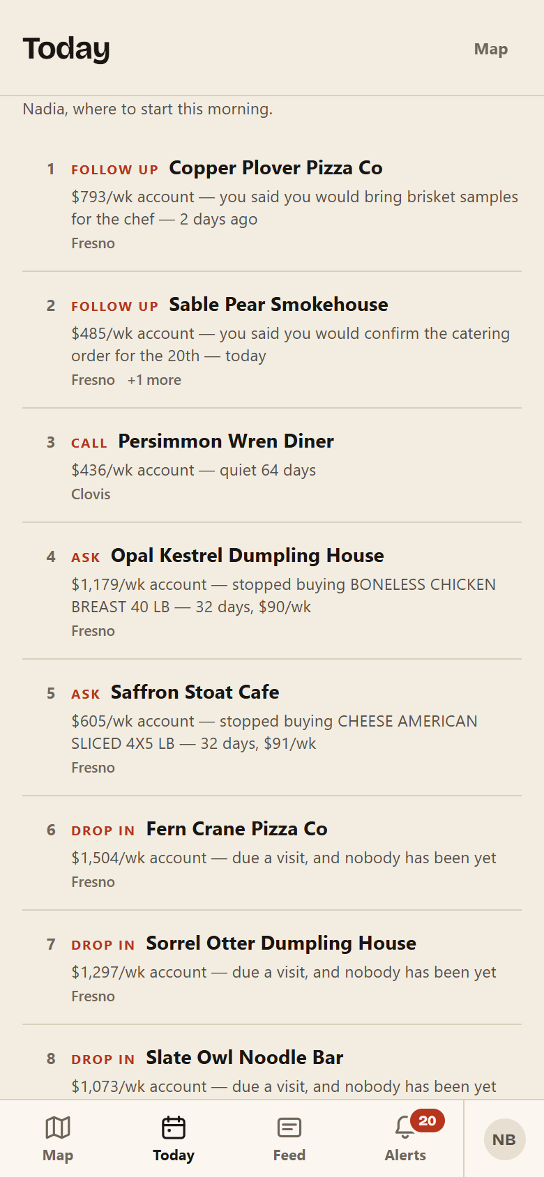 Breadcrumb Today screen with a rep’s visit plan and follow-ups on a phone