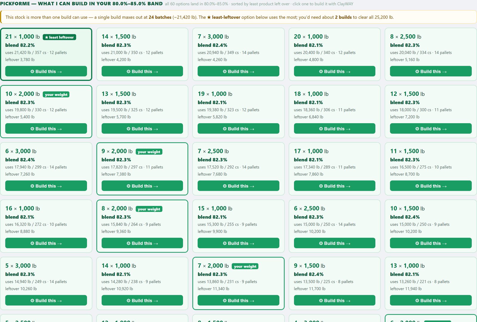 Formulation Batch Builder PickForMe — every in-band build option