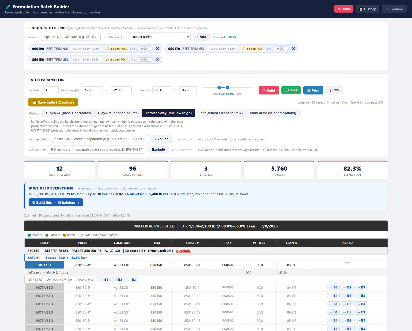 Formulation Batch Builder result — KPIs, projection, and material pull sheet