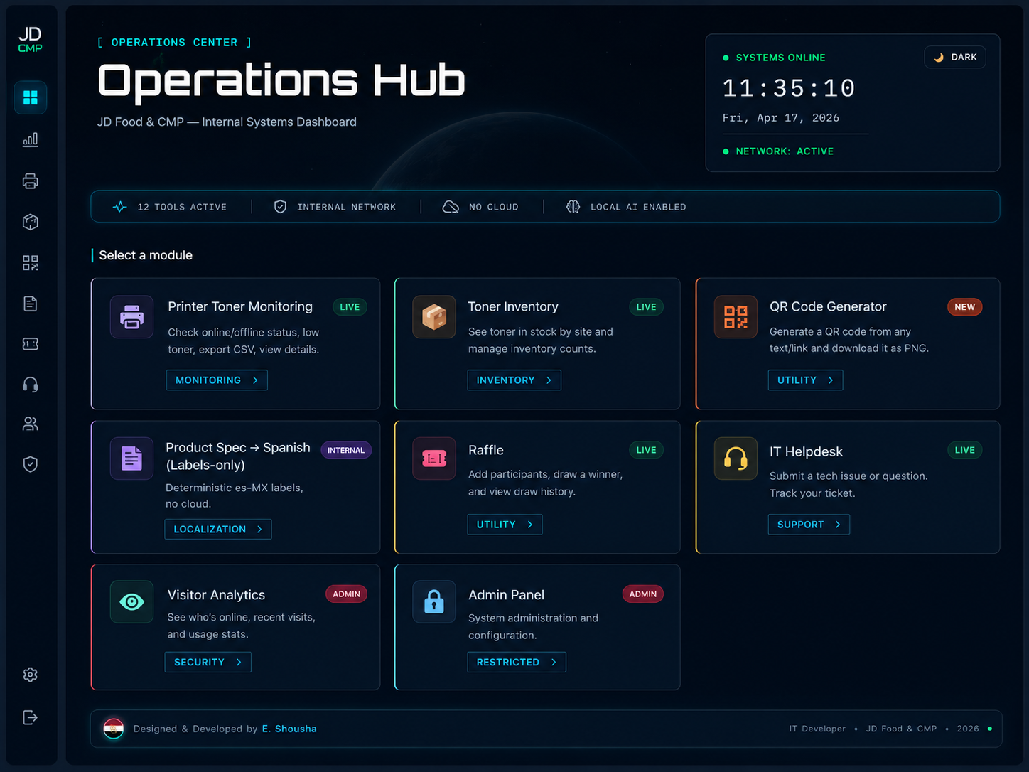 Operations Hub printer toner monitoring screen