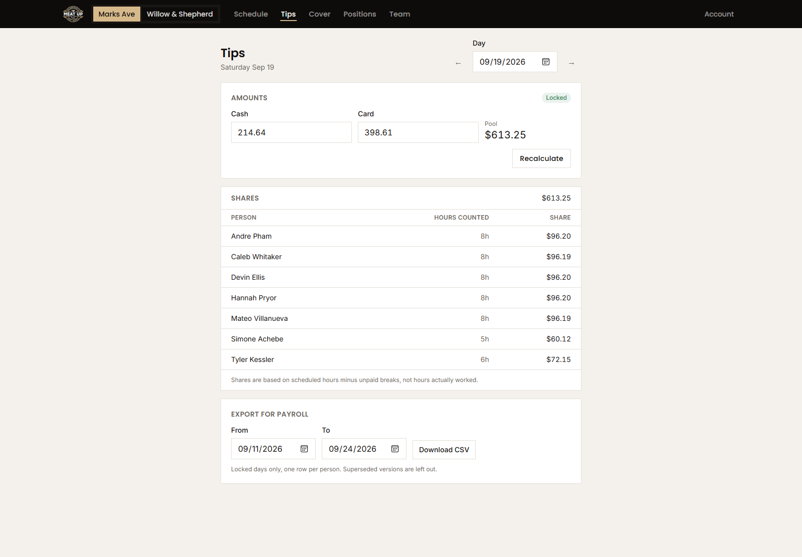 Locked Saturday tip day with the cash and card pool split by hours across seven staff, down to the cent, and a payroll CSV export