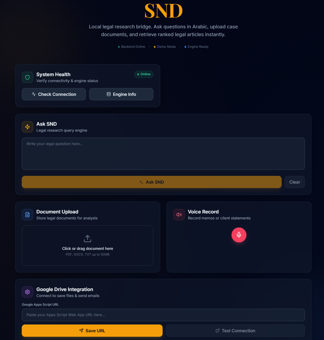 Sanad dashboard view