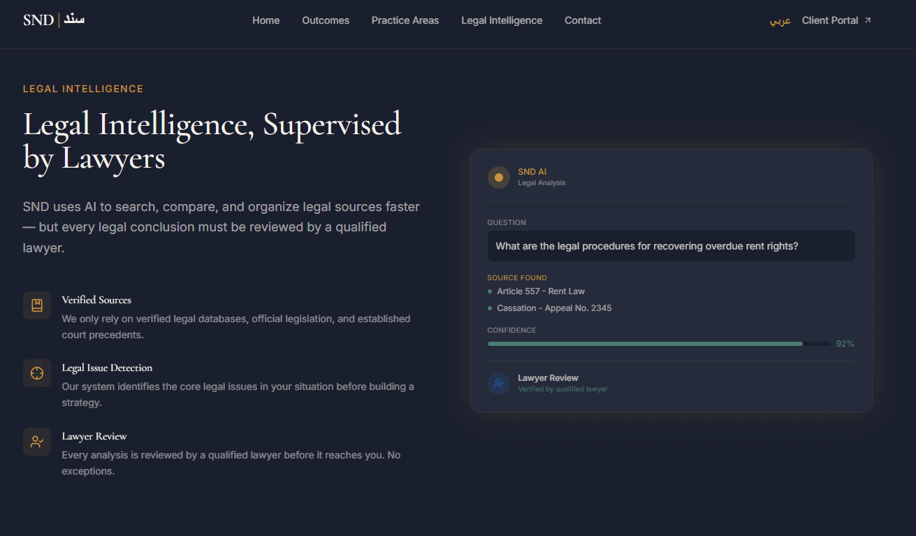 Sanad query interface for legal research
